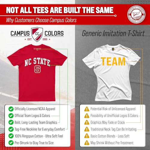 Image of NCAA Gameday Cotton T-Shirt for Men and Women | Officially Licensed NCAA Tee - Preshrunk Ring-Spun Cotton - Screen-Printed Team Logo