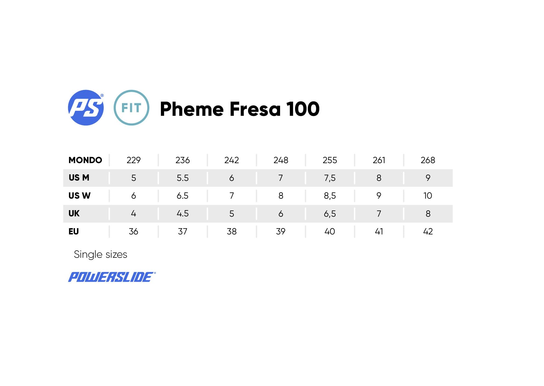POWERSLIDE PHEME FRESA 100 Inline Skate 2024
