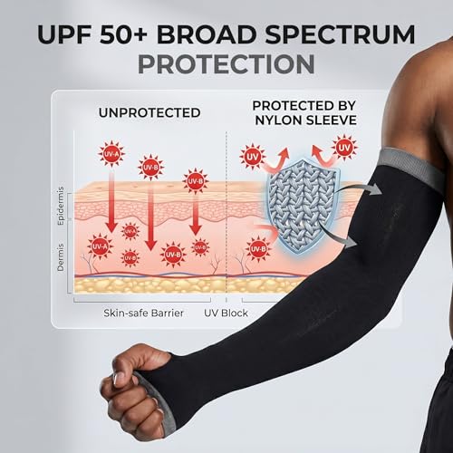 Image of UV Sun Protection Cooling Arm Sleeves For Men And Women 90% Nylon 10% Spandex Compression Hand Cover With Thumb Hole For Driving Cycling Cricket And Sports
