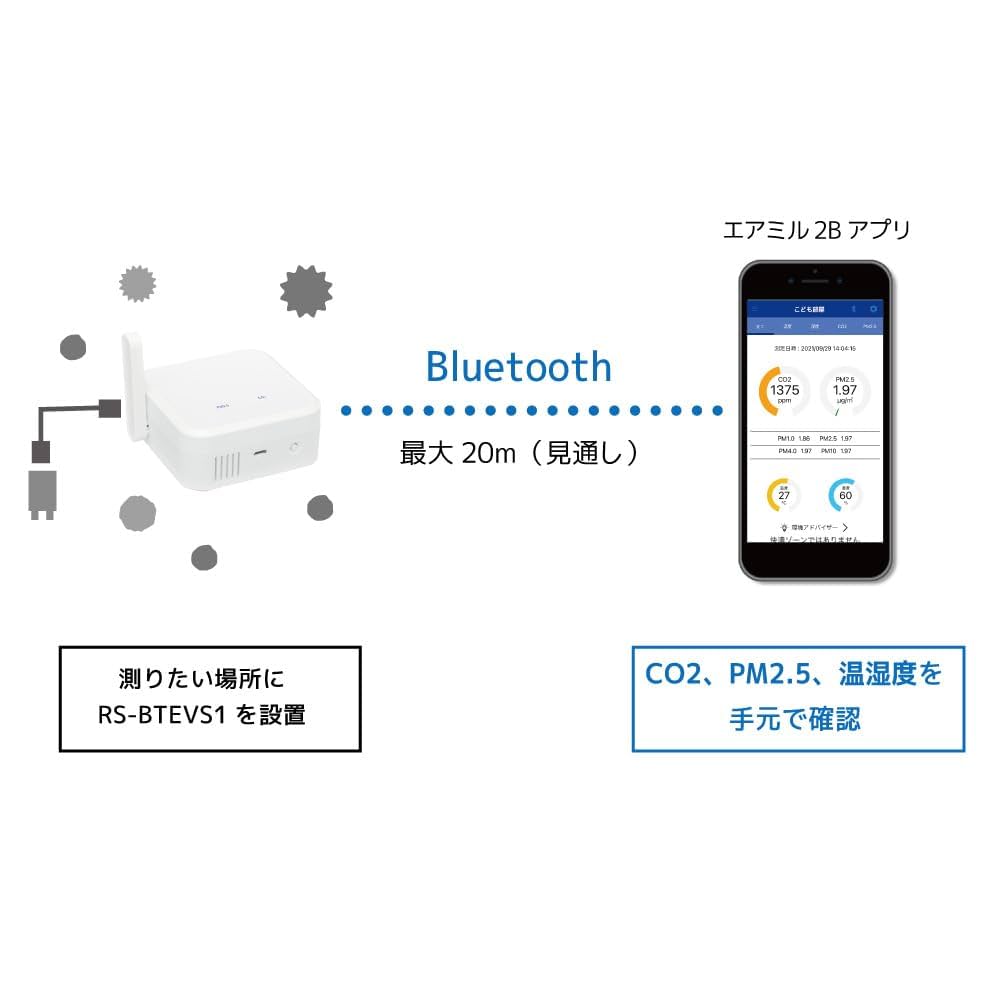 Bluetooth環境センサー✖️3セット Amazon | ラトックシステム(RATOC Systems, Inc.) Bluetooth