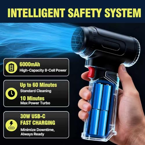 ICEAKO Cordless Car Dryer Air Blower