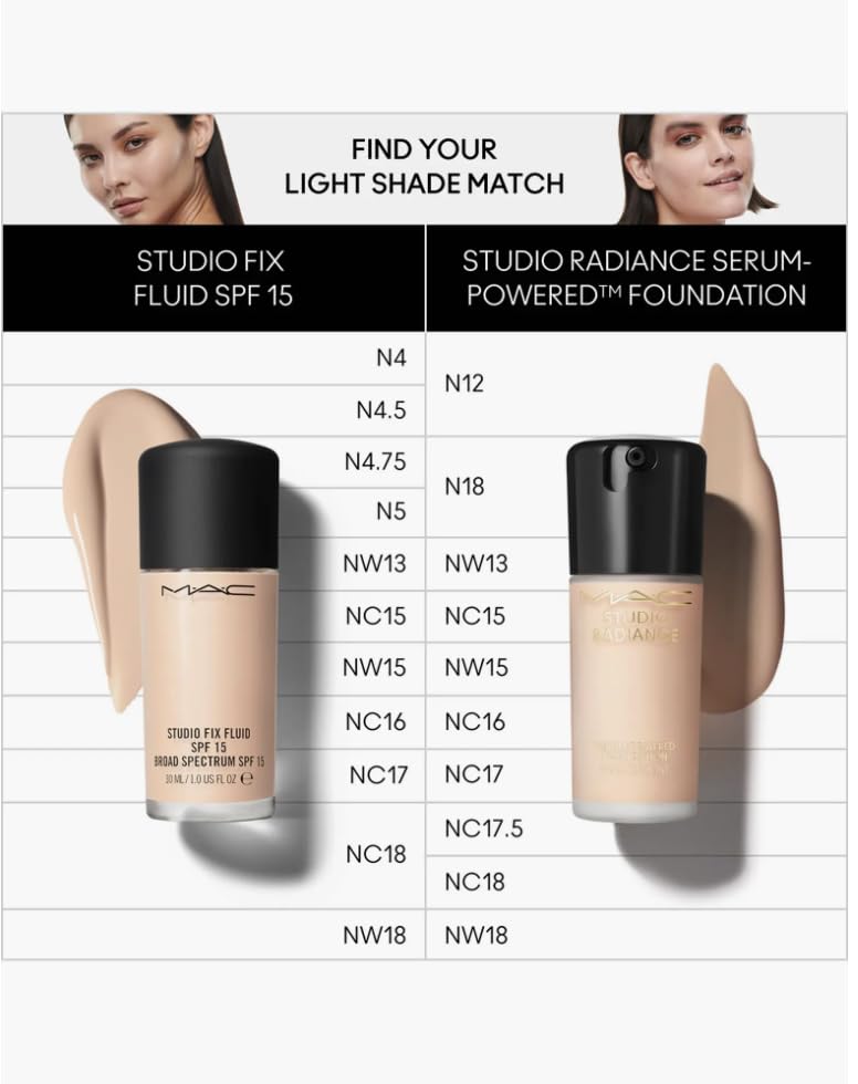 Miniatura 3 de MAC Studio Radiance Serum Powered Foundation NW18