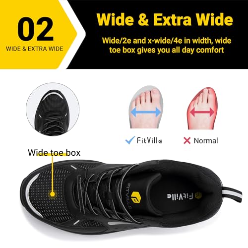 Fitville LTSCBLACK9_5W Wide Steel Toe Shoes For Men Wide Waterproof Leather Composite Toe Work Shoes thumb #3