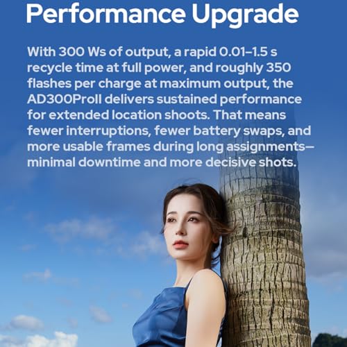 Image of GODOX AD300Pro II 300Ws Outdoor TTL Flash Strobe Monolight,2.4G 1 /8000 HSS