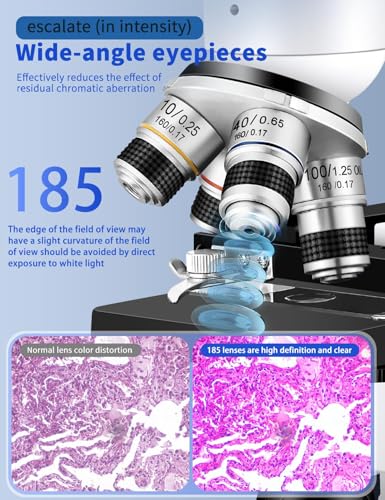 Image of Microscope for Adults WF10x and WF25x eyepieces Compound Microscope with Microscope Slides, Microscope Kit for Kids Students Home School