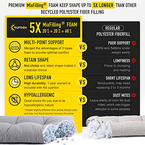 Sunrox Lokgrip Non Slip Tufted Memory Foam Bench Cushion, Fadeshield Water Resistant Durable Thicken Outdoor/Indoor Bench Seat Pads 36X14X4 Inch, Heather Grey #TOP2