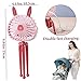 NIDONE Stroller Fan Cute Bunny Style Clip on Fan 3 Speeds Portable with Light 360° Adjustable Baby 500mAh USB Rechargeable Handheld for Car Seat, Desk, Camping Style 2