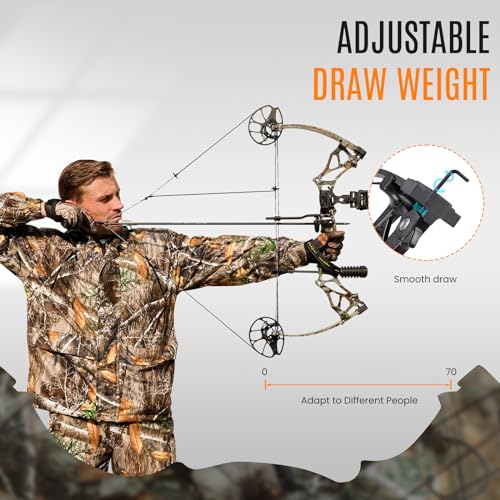 Hunting Compound Bow Package