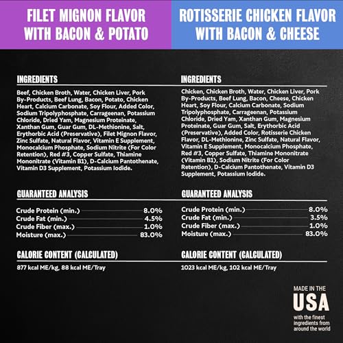 Cesar Wet Dog Food, Steak & Chicken Lovers Variety Pack, 3.5 oz, 36 Count - image 7