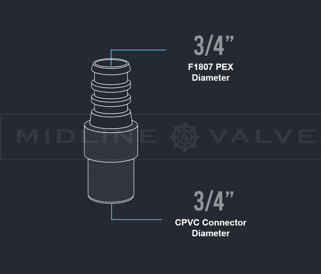 Midline Valve CSDQQG034-OM-5 Lot de 5 raccords de tuyau en laiton sans plomb PEX cannelé x CPVC 3/4"