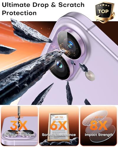 Image of TOCOL Camera Lens Protector for iPhone 17 Tempered Glass HD Individual Scratch Resistant Camera Cover Accessories Case Friendly 2 Pack（Light Purple）