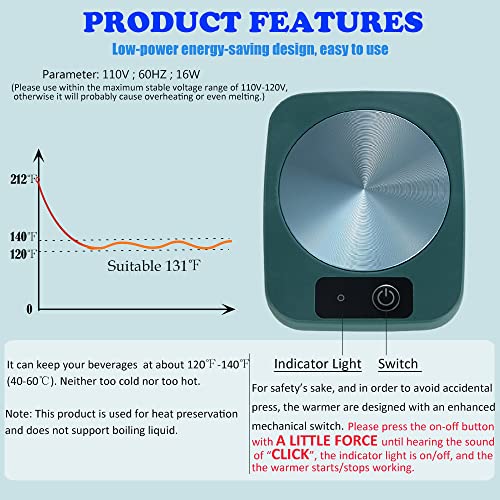 Coffee Mug Cup Warmer Coaster For Coffee Tea Cocoa Milk Food Fruits Candle, Aluminum Metal Panel, Safe Reliable, Blue (4" X 5") #TOP1