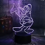 lampe donald duck 1. (Zwei in Eins) Jede Lampe hat eine Mini-Version eines kleinen USB-Lichts. Diese LED-Lampe ist ein fantastisch unübertroffenes Produkt, das das perfekte Geschenk für alle Fans ist.