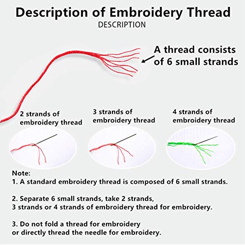 CaptainCrafts - Kit per ricamo a punto croce