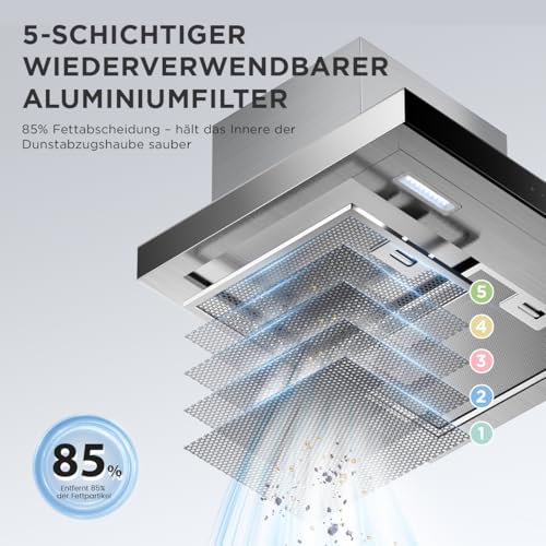 COMFEE' CHW 7.6M77A3 A+++ Dunstabzugshaube 60cm Umluft/Abluft, Abzugshaube mit 650m³/h Starker Saugleistung, 4 Geschwindigkeiten, Berührungssteuerung & Gestensteuerung, Wandhaube mit Aktivkohlefilter