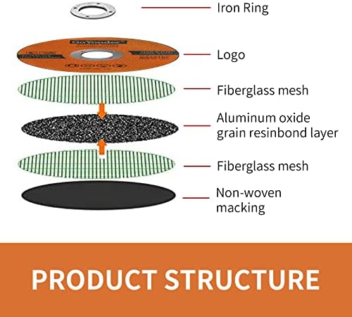 GoYonder 115 x 1.2mm Ultra Thin Stainless Steel Cutting Discs for Angle Grinder,4.5" Cutting Blades for Metal,Stainless Steel Pipes,Steel Cables, and Non-ferrous Metals Pack of 10