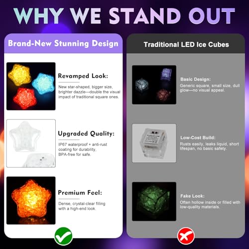 Cubos de Hielo LED Reusables Multicolor 12 pzas miniatura 3
