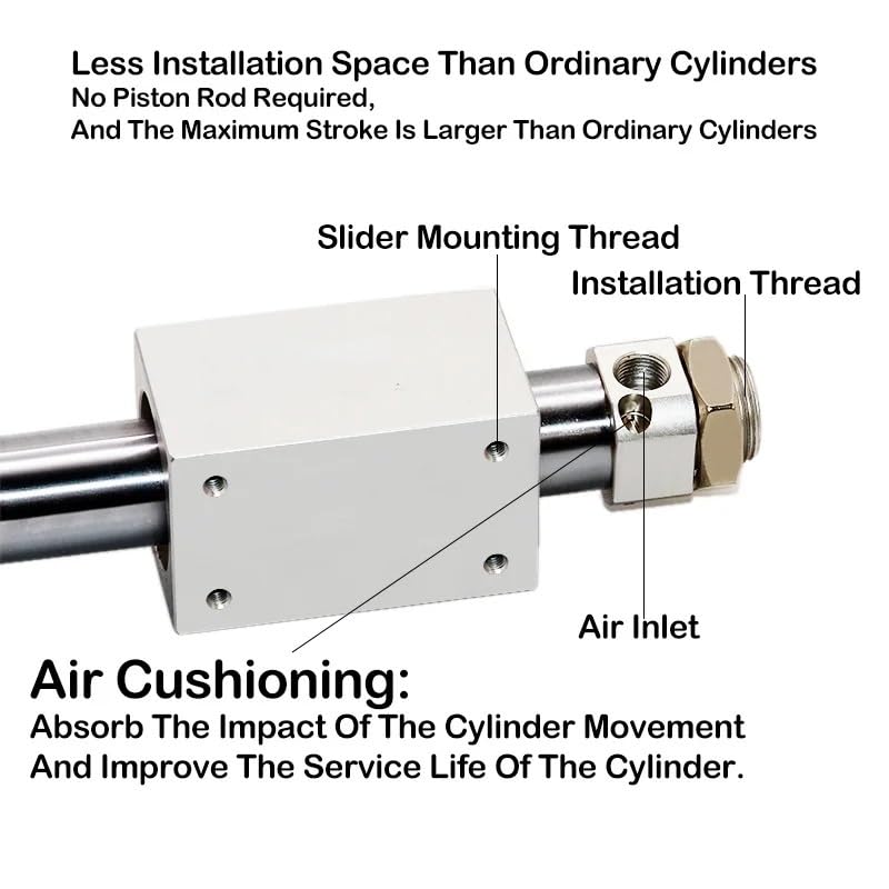 Cylindre sans tige RMS32 stroke 400mm pour gagner de l'espace machine - 6
