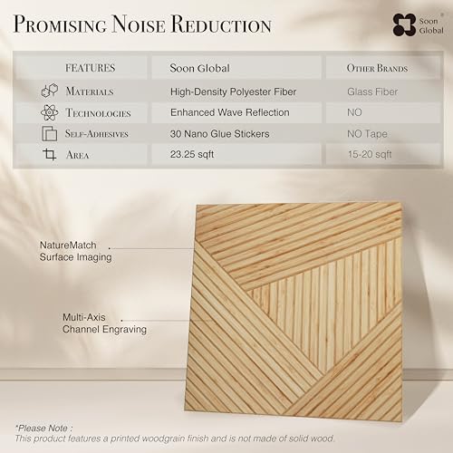 Image of Soon Global Acoustical Wall Panels, 6-Piece 23.62 X 23.62 Inches Art Acoustic Panels, Decorative Acoustic Panels, Acoustic Wall Panels, Sound Absorbing Wall Art, Timber Spiral