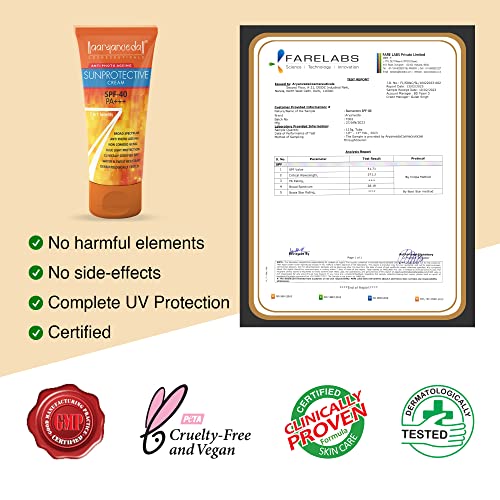 Image of Aryanveda Sunprotective Sunscreen Spf 40 PA+++ UV /A&B Protection for Women & Men with All Day Hydration, For Dry & Normal Skin -120 Ml - Pack Of 2 (60 Ml Each)