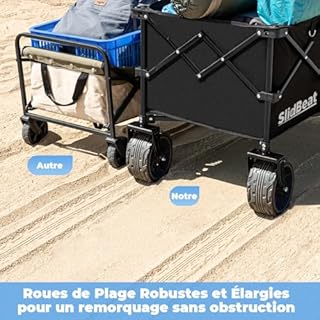 SLIDBEAT Chariot de Plage 220L 200KG, Chariot de Transport Pliable avec Roues Pivotantes à 360°, XXL Chariot de Jardin à Poignée à Rebond Automatique Tout Terrain avec Freins, pour Pêche Camping
