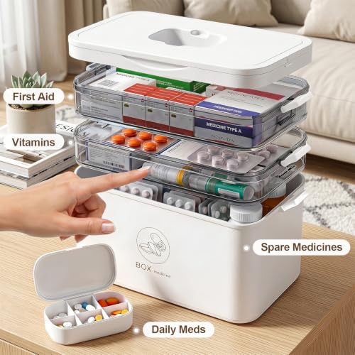 Organizador de almacenamiento para medicamentos de 3 niveles con estuche portátil para pastillas, caja portátil de primeros auxilios con capas extraíbles, contenedor médico transparente para medicamentos, vitaminas y suministros de emergencia miniatura 3