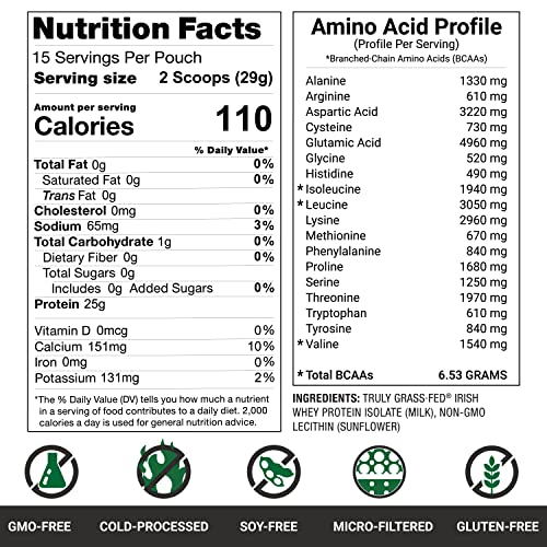 Agn Roots TGF001 Grass Fed Whey Protein Powder Isolate thumb #2