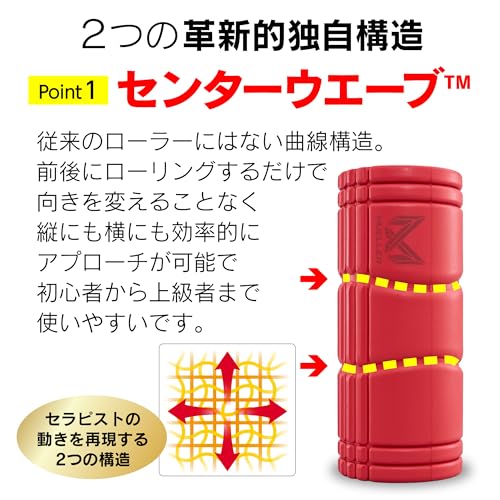 ミューラー(Mueller) ミューラー フォームローラー の商品画像 3