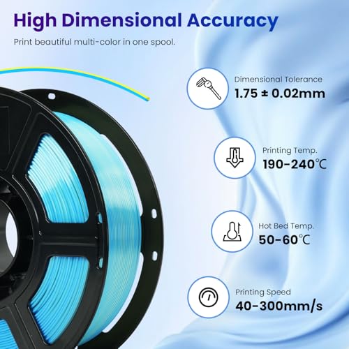 Image of FLASHFORGE Silk Bi-Color PLA Filament 1.75mm, Coextrusion Yellow Blue Dual Color Multicolor 3D Printer Filament, Enchanting Silk Finish with 360 Multicolor Shifting Color Effect