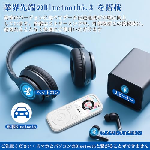Qosea MP3プレーヤー 音楽プレーヤー