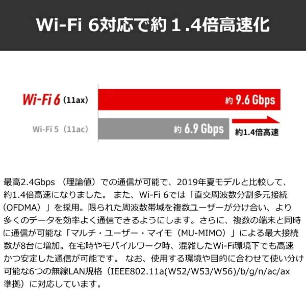 Amazon.co.jp: パナソニック CF-SV9RDAVS Let`s note SV9 法人