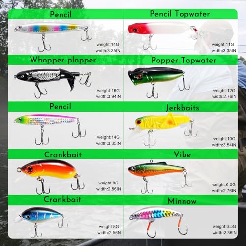 Image of FONMANG Fishing Lures - Tackle Box with Tackle Included, Fishing Kit with VIBs, Frogs, Minnows, Soft Baits, Hooks & Weights Accessories, Freshwater Lure Kit for Bass Walleye Trout