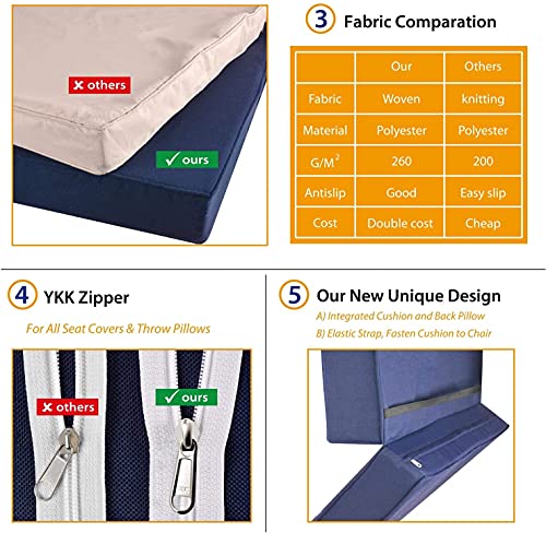 Maxxprime 7 Piece Outdoor Patio Furniture Set With Waterproof Cover, Grey Wicker Sectional Sofa Sets, Beige Cushions With Strip And Zippers #TOP1