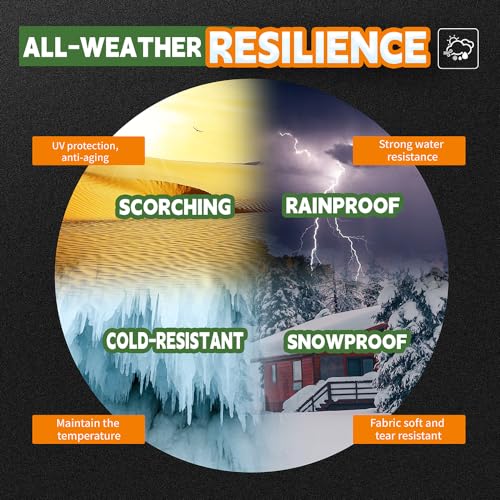 image for Tarps 6x8 Feet (Pack of 5) - 5.5 Mil, Multipurpose Waterproof Poly Tar