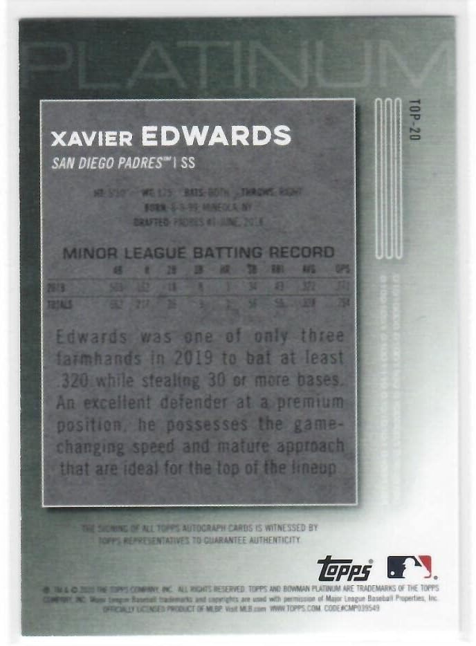 2020 Bowman Platinum Top Prospect Autographs Purple #TOP-20 Xavier Edwards San Diego Padres MLB Baseball Card (Autographed) /199 NM-MT