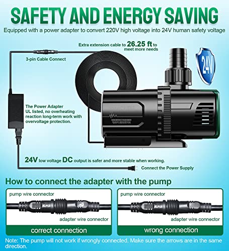Uthcracy 24V Submersible Water Pump 3200 Gph 85W High Flow Pond Pump With Adapter Ultra Quiet Pump Lengthened 26.23Ft Power Cord 20Ft High Lift For Pond Waterfall Fish Tank Statuary Hydroponic. #TOP3