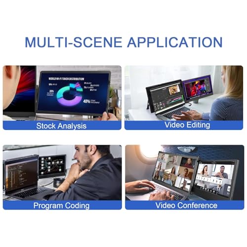 Image of farfi Laptop Screen Extender - 360 Rotatable Portable Monitor | 11.6 inch inch Foldable Laptop Monitor Extender with USB-C & Mini HDMI, Plug and Play for Mac, PC, and Android, 91005358FARFI