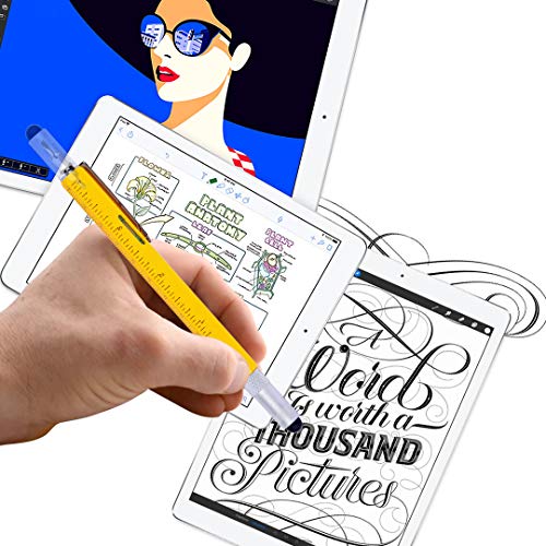 Dad Gifts, Hongred Multitool Pens, Fathers Day Mens Gifts Stocking Stuffers For Men, Office Gifts For Coworkers, Teacher Gifts For Boyfriend Gifts For Men Or Women, Cool Gadgets For Men #TOP3