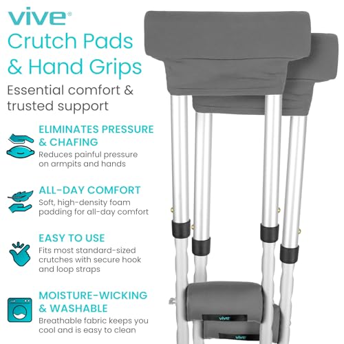 image for Vive Crutch Pads & Hand Grips - Padding for Walking Arm Crutches - Uni