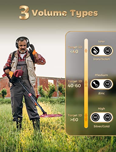 2023 Upgrade Metal Detector For Adults, 5 Modes Professional Gold Metal Detector With Lcd Display, Ip68 Waterproof, 9.4" Search Coil Metal Detector With Headphone For Treasure Hunting, Easy To Use #TOP5