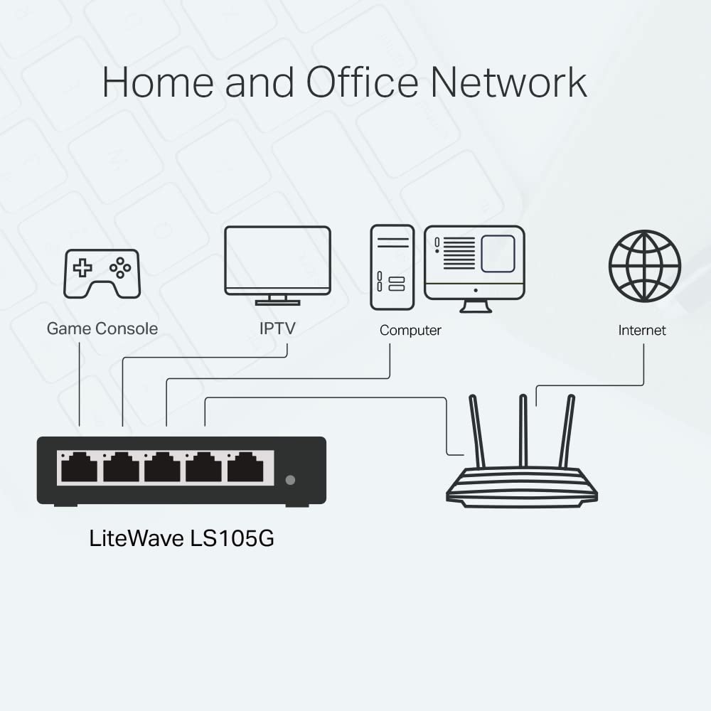 TP Link LS105G - Switch Ethernet Gigabit 5 Puertos RJ45, Plug & Play, Carcasa Metálica Resistente, Super disipación de Calor, Velocidad Estable sin retrasos, Ahorro de Energía, Silencioso, Smart TV — view 5
