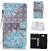 Galaxy J7 V Case, Galaxy J7 Perx Case, Galaxy J7 Sky Pro Case, Galaxy J7 2017 Case, Wallet Magnetic Snap Closure PU Leather Shell Case Pocket for Samsung Galaxy J7 2017-Blue Flower