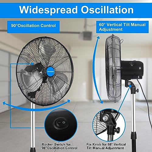 Ken Brown 20 Inch Pedestal Floor Fan 6000Cfm thumb #4