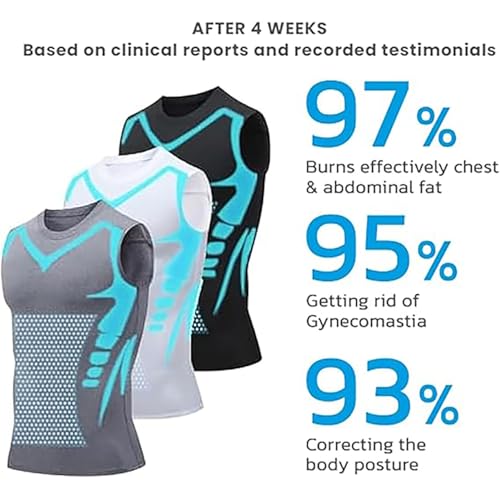 Men Compression Shirt, New Version Ionic Shaping Sleeveless Vest, Perfect Body Shape for Men2