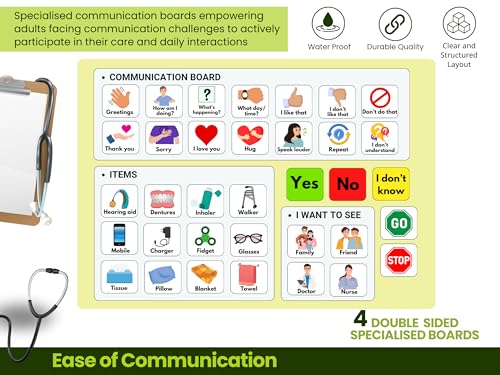 Communication Boards Set for Non Verbal Adults Aphasia Stroke Patients, Hospital and Care Home use, Picture Symbol Communication Cards - Image 3