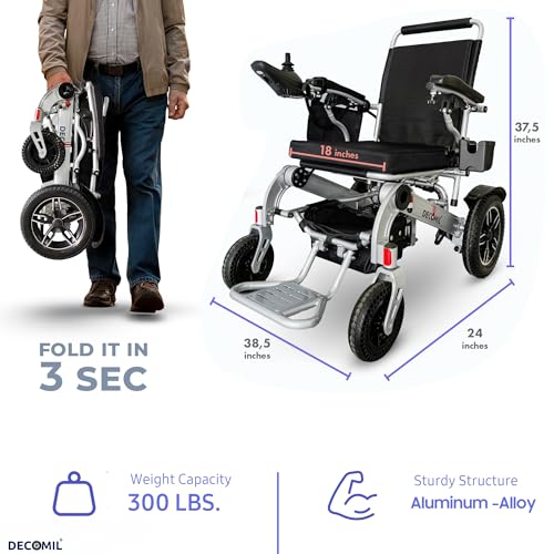 Image of 15 Miles Range Motorized Intelligent Wheelchair for Adults, Electric Wheelchair for Seniors, 300 Lbs Capacity, Foldable and Lightweight, 500W Motor Power, Portable Wheelchair for Elders (Silver)