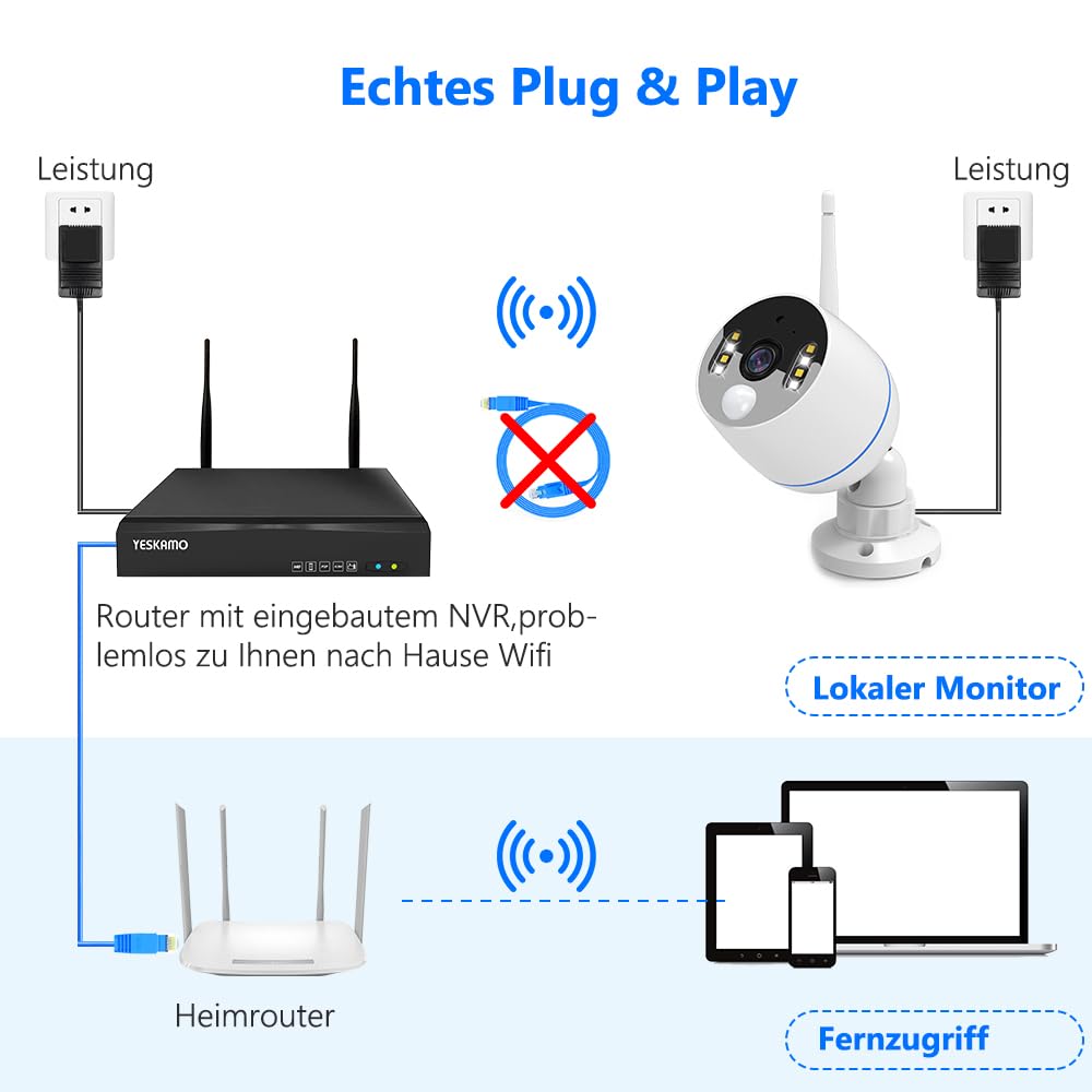 Kit de caméra de Surveillance extérieure Wi-FI, 4 x 1080p, 2 to, 8