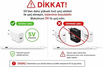 UnDePlus Xiaomi Redmi Mi Pad 8/7/6/5/2/Pro/Se ile Uyumlu Stylus Dokunmatik Tablet Kalemi Beyaz