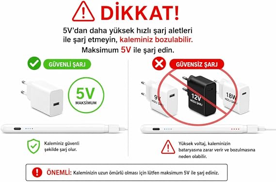 UnDePlus Xiaomi Redmi Mi Pad 8/7/6/5/2/Pro/Se ile Uyumlu Stylus Dokunmatik Tablet Kalemi Beyaz
