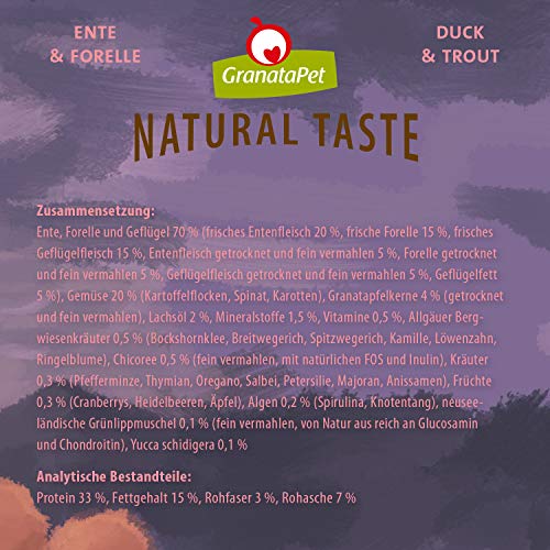 GranataPet Natural Taste Ente & Forelle, Trockenfutter für Hunde, Hundefutter ohne Getreide & ohne Zuckerzusätze, Alleinfuttermittel für ausgewachsene Hunde, 4 kg